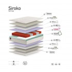 COLCHÓN SIROKO MUELLES ENSACADOS 