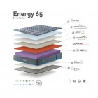 COLCHÓN ENERGY 65