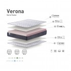 COLCHÓN VISCOELÁSTICO VERONA