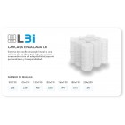 COLCHÓN PREMIUM ENSACADOS